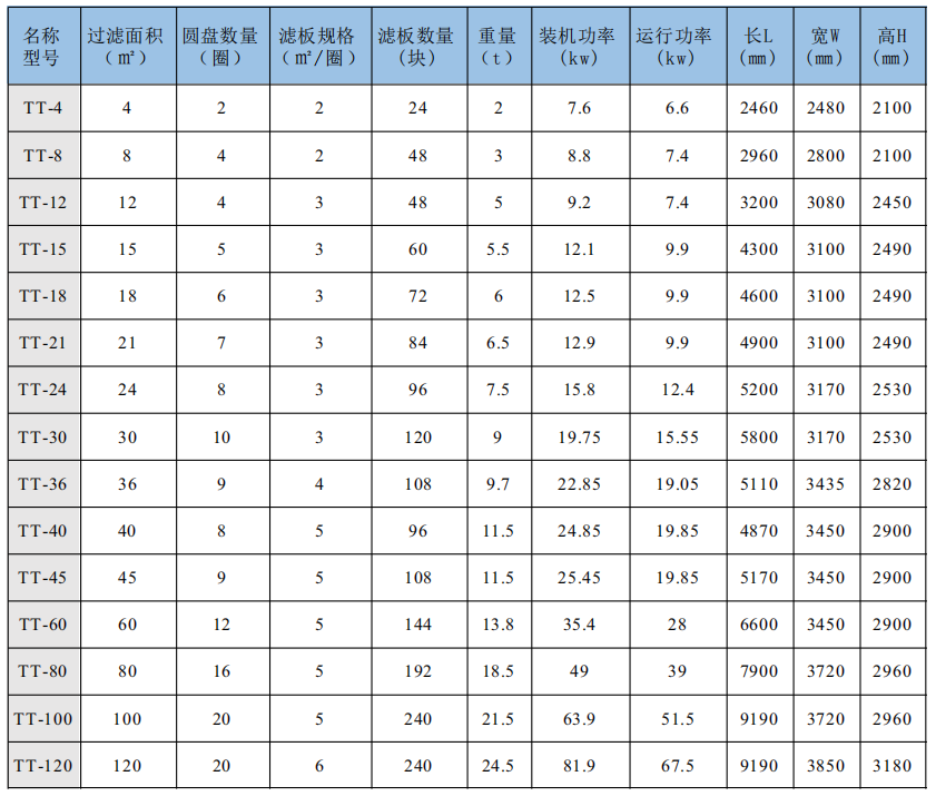 1760594487447230.png image.png