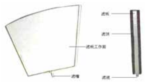 1760595222170490.png image.png