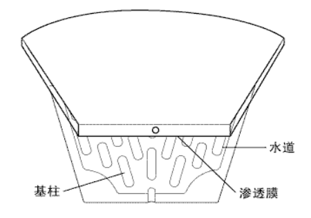 1760595228854020.png image.png