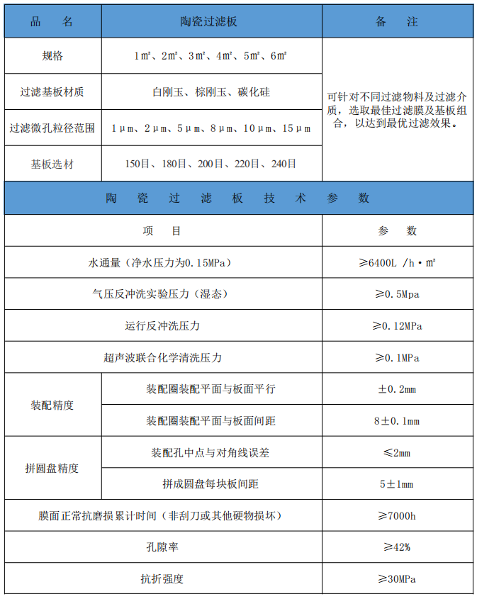 1760595253257664.png image.png